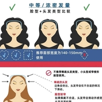  عکس7 تل عینکی